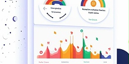 题库组卷，试题定制、个性化出题，满足不同用户需求。  在当今信息爆炸的时代，教育行业也迎来了一次变革，各种新科技不断应用于教学中，其中题库组卷、试题定制、个性化出题成为了越来越流行的教学方式，满足了不同用户的需求。 题库组卷，是指将现有的试题按照一定规则组合成试卷的过程。它可以根据不同的学科、难度、考试类型等因素进行灵活组合，从而达到满足不同用户需求的效果。在教学中，题库组卷可以大大节省教师的出题时间和精力，提高出卷的效率和质量，同时也可以为学生提供更加多样、全面的考试内容。 试题定制，则是根据教学内容、考试要求、学生特点等因素，为特定的教学目的量身定制试题。试题定制不仅考虑了教学内容的覆盖面，还可以针对学生的不足之处进行补充和强化，提高学生的学习效果。此外，试题定制还可以为学生提供更加具有挑战性的考试内容，激发学生的学习兴趣和动力。 个性化出题则是根据学生的不同能力、特长、兴趣等因素，为学生定制个性化的考试内容。个性化出题可以在一定程度上解决学生学习中的瓶颈问题，提高学生的学习积极性和主动性。同时，个性化出题也可以让学生在学习中更加自由地发挥自己的特长和兴趣，从而更加全面、深入地掌握知识。 总之，题库组卷、试题定制、个性化出题是目前教学中不可或缺的重要组成部分，能够有效地提高教学效率和学习效果，满足不同用户的需求。当然，这些教学方式并不是万能的，还需要不断地探索和改进，以更好地服务于教学和学习的全过程。