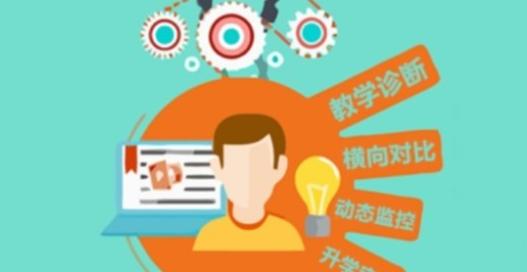 托班教育系统中的艺术教育托班教育系统中的艺术教育托班教育系统的核心目标之一是为幼儿提供全面而多样的学习体验，其中艺术教育扮演着至关重要的角色。艺术教育不仅可以激发幼儿的创造力，还能促进其综合能力的发展。艺术活动包括绘画、音乐、舞蹈和戏剧，这些形式不仅有助于幼儿的情感表达，还能提高他们的认知和社交技能。首先，艺术教育在托班阶段能够有效地促进幼儿的认知发展。通过绘画和手工制作，幼儿能够认识不同的颜色和形状，提升空间感和细致的观察能力。音乐和舞蹈则帮助幼儿感知节奏和旋律，培养他们的听觉和协调能力。其次，艺术教育有助于幼儿情感和社交能力的发展。在创作过程中，幼儿能够表达自己的感受和想法，这对于情感表达和情绪调节非常重要。此外，参与集体艺术活动如合唱和舞蹈，能够增强幼儿的团队合作意识和社交技巧。艺术教育还鼓励幼儿的创造性思维和问题解决能力。在自由的艺术创作过程中，幼儿常常需要探索不同的方法和材料，这种探索精神培养了他们的创新能力和解决问题的能力。通过不断的尝试和实验，幼儿学会了从不同的角度看待问题，发展了他们的批判性思维。总体而言，托班教育系统中的艺术教育不仅丰富了幼儿的学习体验，也为他们未来的发展打下了坚实的基础。通过艺术活动，幼儿能够在愉快的氛围中成长，全面提升他们的综合素质。这种教育方式不仅让幼儿在创造中发现自我，也为他们的未来学习和生活奠定了重要的基础。