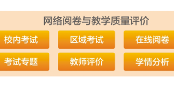 提供试卷数据清理功能，考生答题纸电子化存档系统，确保数据准确性。在现代社会，教育是每个国家发展的基石，而考试则是评价学生学习成果的重要方式。为了确保考试过程的顺利进行以及数据的准确性，提供试卷数据清理功能和考生答题纸电子化存档系统无疑具有重要意义。试卷数据清理功能是一项十分实用的技术。通过对试卷数据进行清理，可以有效地去除干扰因素，保证数据的准确性和可靠性。这项功能可以帮助教育工作者更快速、更准确地了解学生的学习情况，为学生提供更加精准的指导和帮助。同时，通过试卷数据清理功能，可以有效地提高试卷评阅的效率，节省人力物力成本，提升教育教学的质量。考生答题纸电子化存档系统的出现也给考试管理带来了极大的便利。传统的纸质答题卡容易造成信息丢失或错误，而电子化存档系统可以将考生答题纸的内容准确记录并存档，避免了这些问题的发生。此外，电子化存档系统还可以实现试卷内容的快速检索和比对，保证考试结果的准确性和公正性，为考试管理提供了强有力的支持。试卷数据清理功能和考生答题纸电子化存档系统的引入，为教育考试管理带来了全新的可能性和机遇。它们不仅提高了数据处理的效率和准确性，也为教育管理者提供了更多的选择和优化空间。未来，随着科技的不断进步和应用，相信这些技术将为教育领域带来更多的惊喜和便利，推动教育事业不断向前发展。