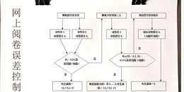 托班管理系统在提高教育质量中的贡献